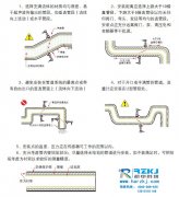 安裝與使用超聲波流量計(jì)時(shí)信號(hào)輸出故障解決方法問答(二)
