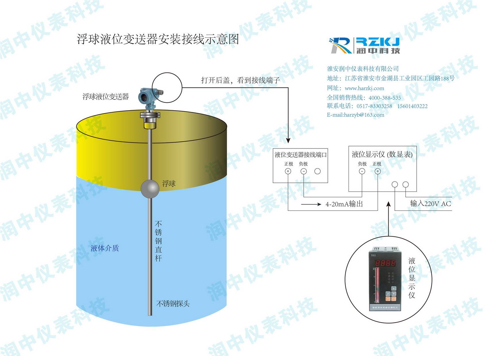 浮球液位計