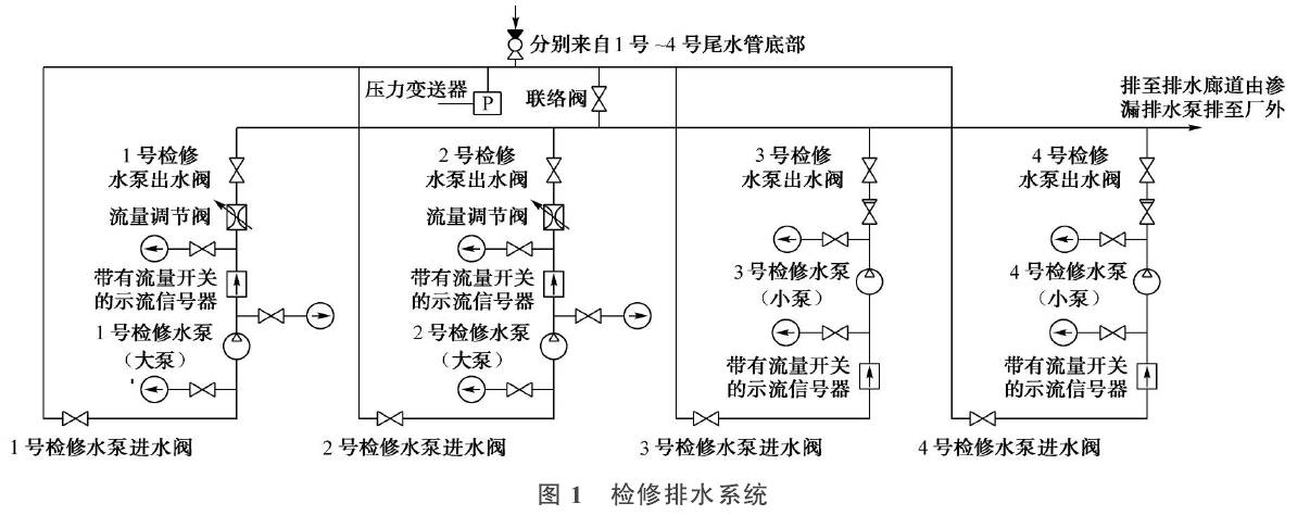 磁翻板液位計(jì)
