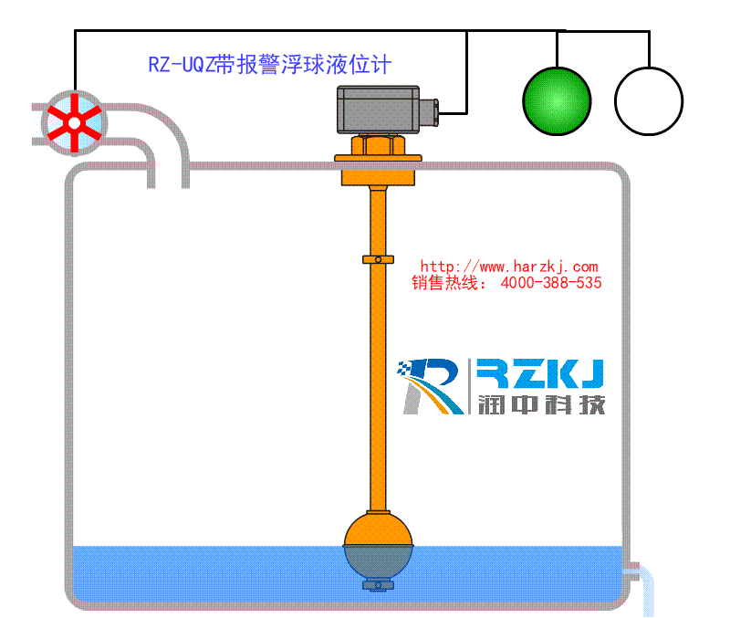磁浮球液位計
