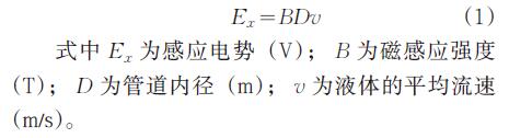 電磁流量計(jì)