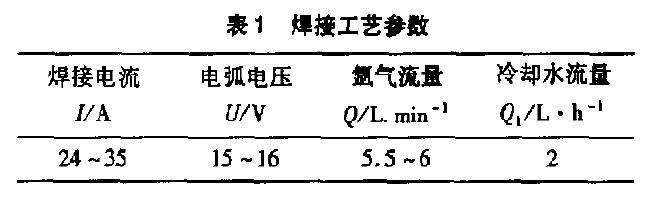磁翻板液位計(jì)浮子焊接