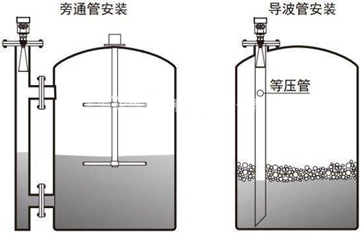 超聲波液位計(jì)