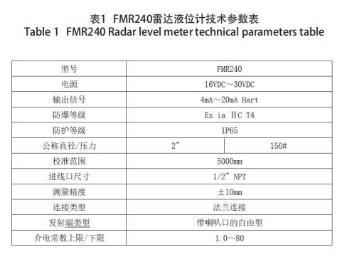 FMR240雷達(dá)液位計技術(shù)參數(shù)表