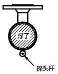 探頭外綁式安裝的探頭結(jié)構(gòu) 探頭外綁式安裝的探頭結(jié)構(gòu)