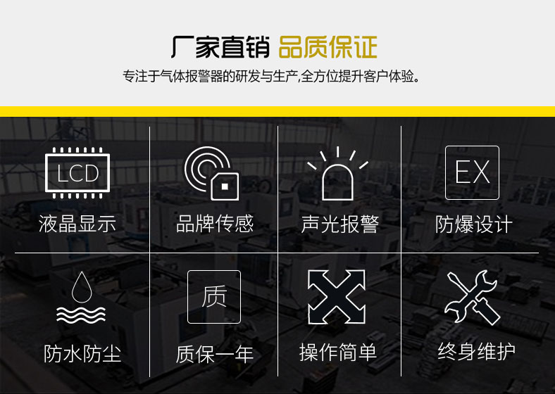 氣體報警器