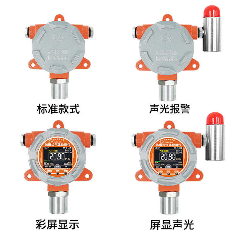 氣體報警器
